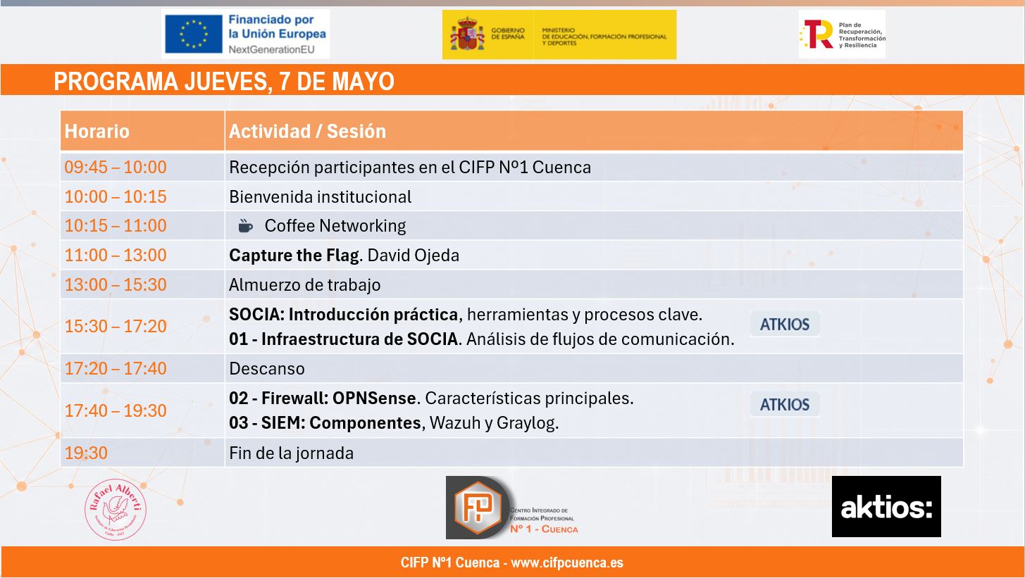 formación SOCIA jueves 7